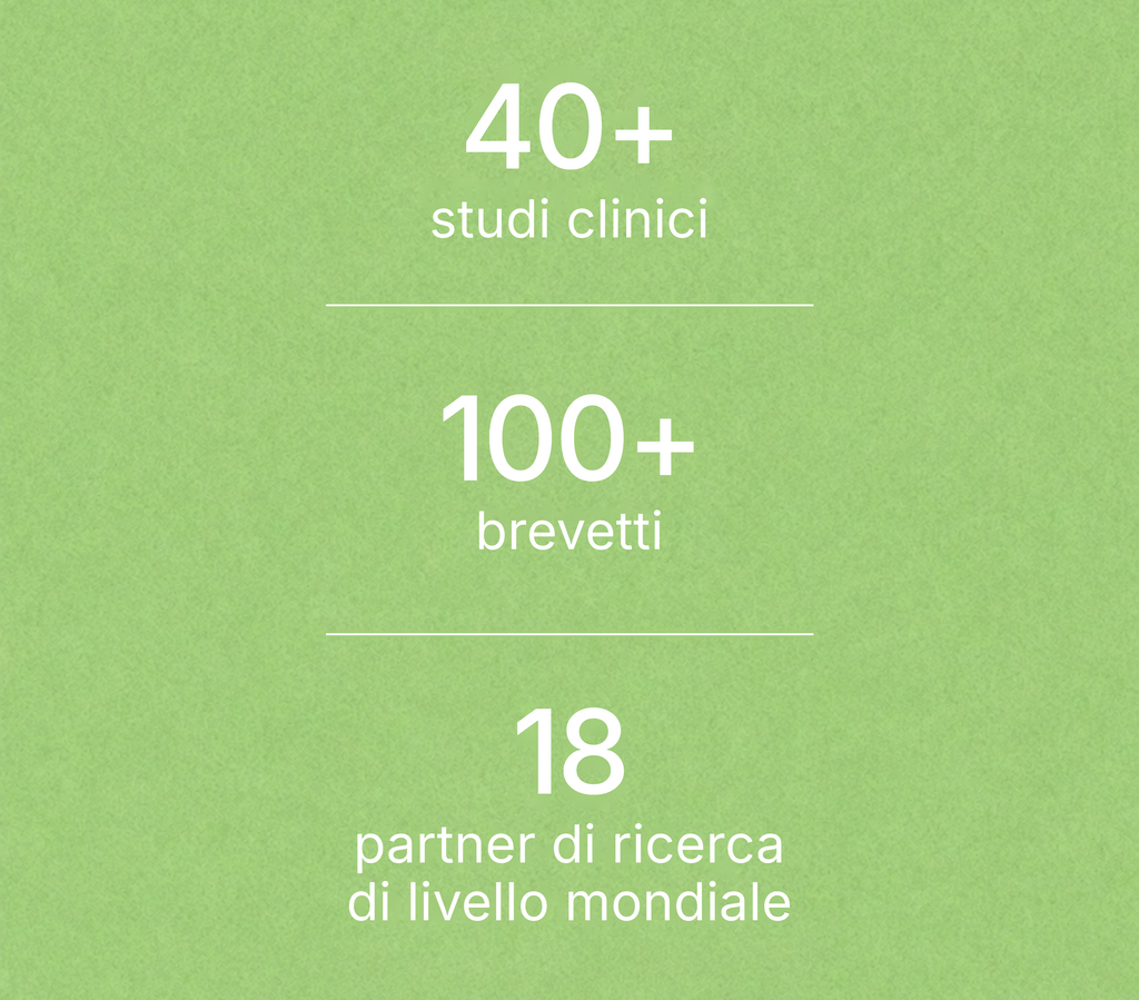 ProLon® Kit Dieta Mima Digiuno