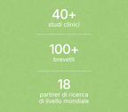 ProLon® Kit Dieta Mima Digiuno