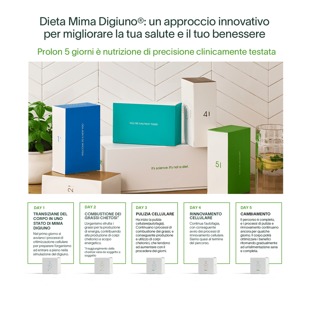 Confezione ProLon® Kit Dieta Mima Digiuno, programma alimentare di 5 giorni sviluppato dal Prof. Valter Longo, favorisce digiuno prolungato con alimenti vegetali made in Italy per benessere metabolico, perdita peso e ringiovanimento cellulare.