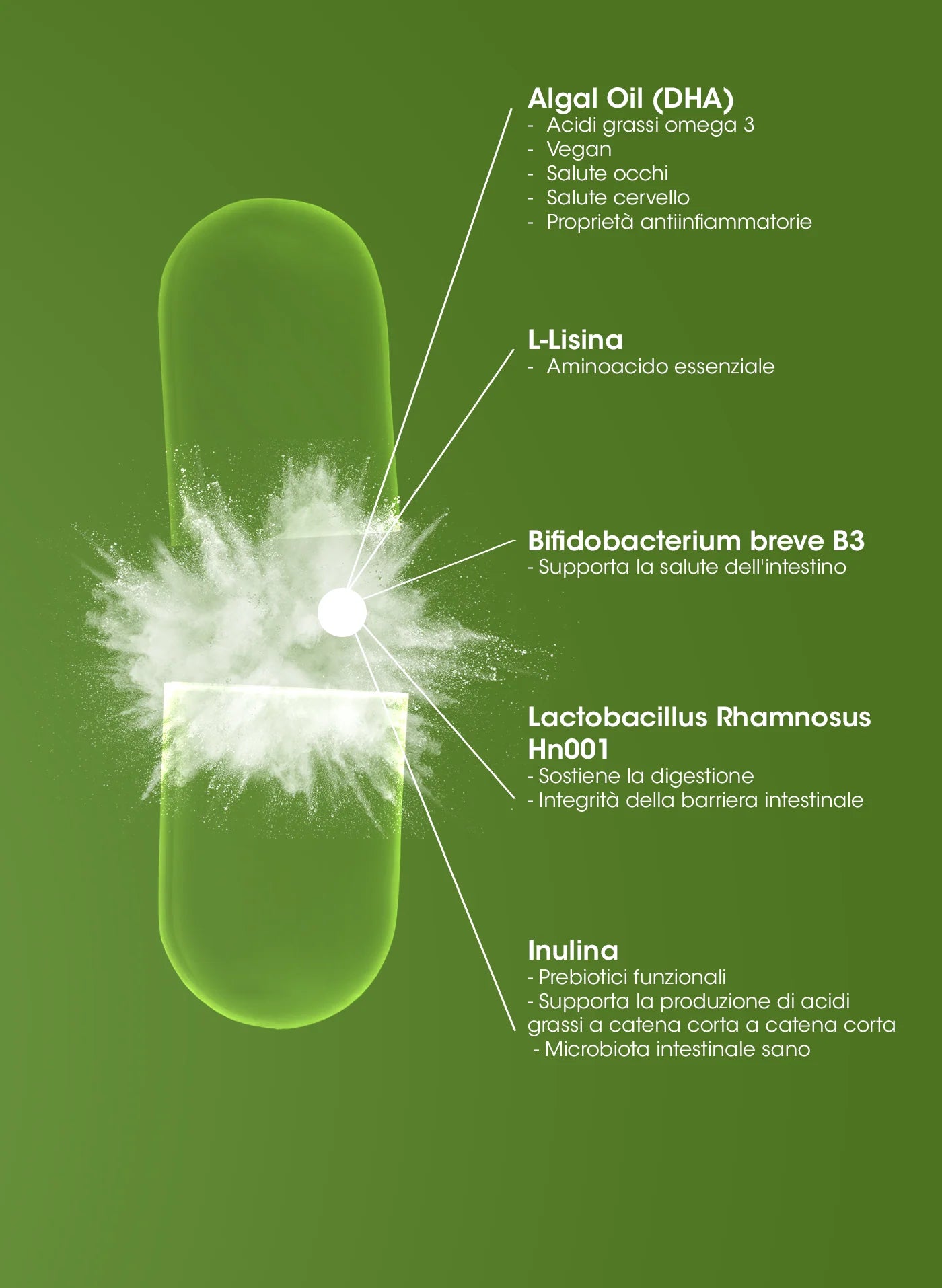 L-BIOME per una salute intestinale ottimale